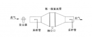 旋風分離器分級效率試驗研_王建東，李明華，邵春明