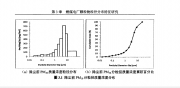 北京某燃煤電廠顆粒物的排放特征與環(huán)境影響研究_趙柯