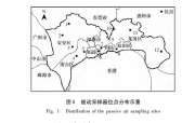 深圳市大氣中全氟化合物的殘留特征_何鵬飛，張鴻，李靜，何龍，羅驥，劉國(guó)卿，沈金燦，楊波，崔曉宇