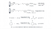 幾種無機負載催化劑的制備、表征及其在有機合成中的應用_張強