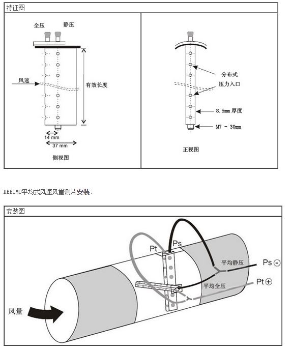 DEBIMO 平均式風速風量測片安裝方式