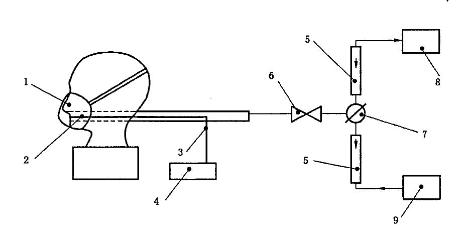 呼氣阻力和吸氣阻力檢測裝置示意圖