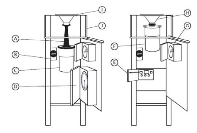 美國Tisch TE-6070V-2.5-HVS 大流量PM2.5采樣器內部結構圖