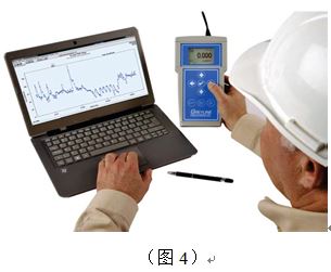 Greyline PTFM1.0手持式超聲波流量計數據記錄