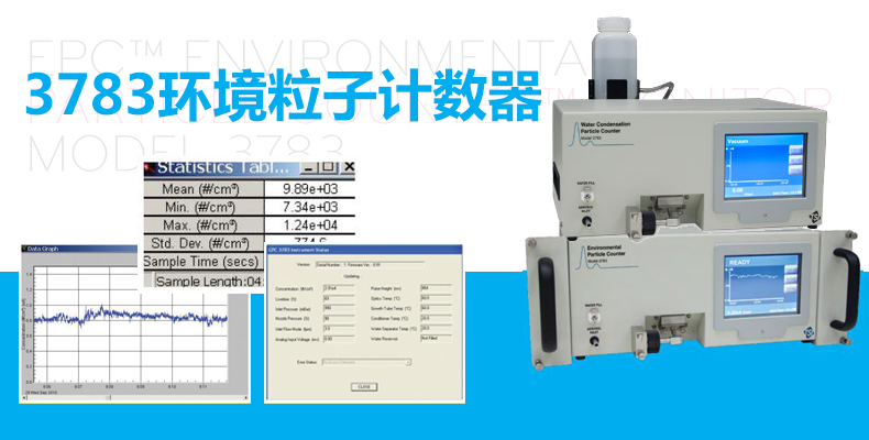 美國TSI 3783環境粒子計數器產品介紹