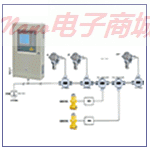 華瑞開關量/模擬量總線連接圖SP-2002