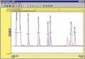 氣相色譜PeakSimple ?數據系統，六聲道; 115VAC