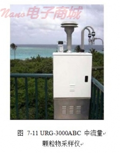 美國 URG-3000ABC 中流量顆粒采樣儀