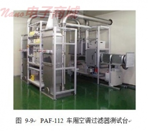 德國(guó)Topas PAF-112 車廂空調(diào)過(guò)濾器測(cè)試臺(tái)