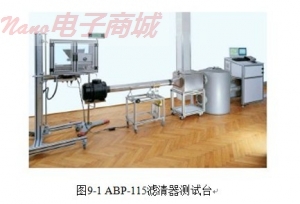 ABP-115 汽車濾清器測試臺