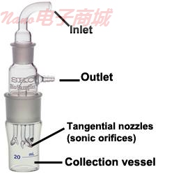 SKC Biosampler 液體生物氣溶膠取樣器/全玻璃采樣器