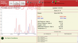 英國Protea  Solus HCl 氯化氫氣體分析儀