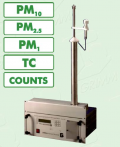 德國Grimm  EDM180 環境顆粒物監測系統
