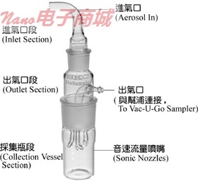 SKC 225-9597 Biosampler生物氣溶膠采樣器套裝