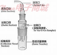 SKC 225-9594B Biosampler生物氣溶膠采樣系統