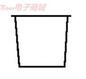 美國UIC CM332-016 HOLDER, SAMPLE CUP 直銷電話：4006609565